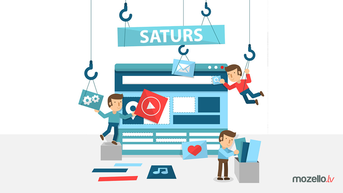 Kādu saturu iekļaut mājas lapā?