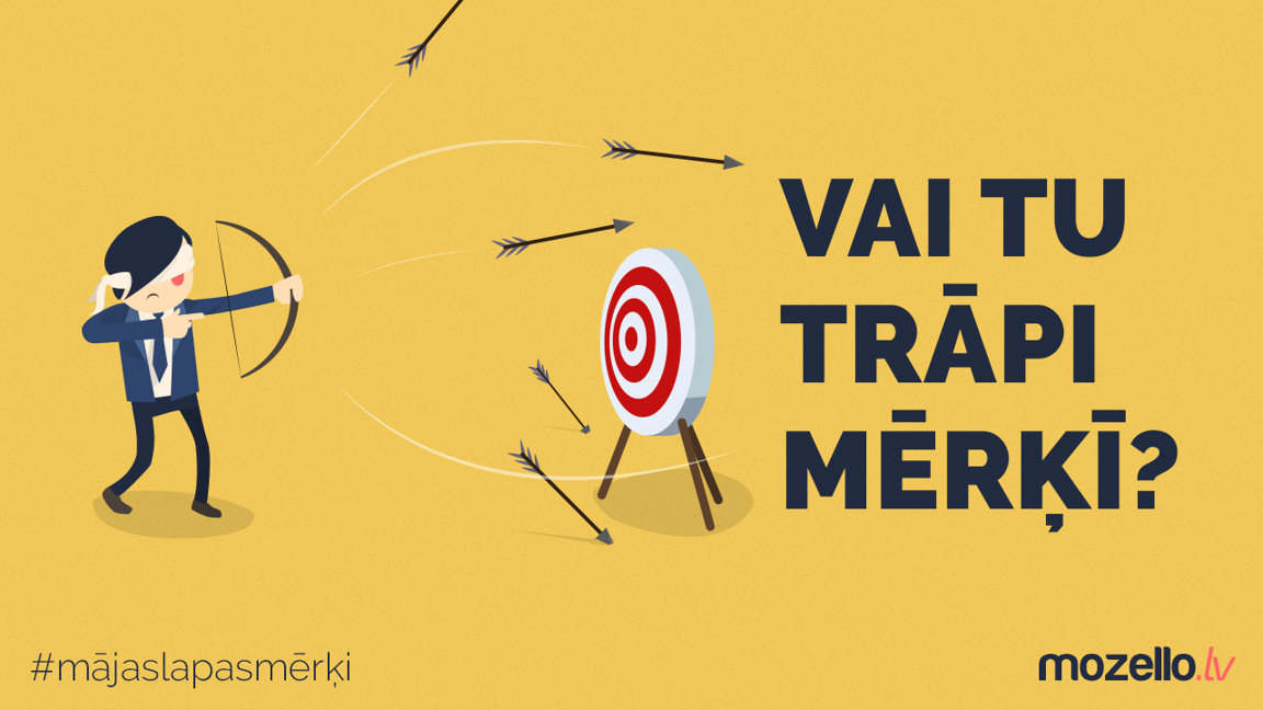 Mājaslapas izveide: kāpēc Tev vispirms jānosaka tās mērķi?