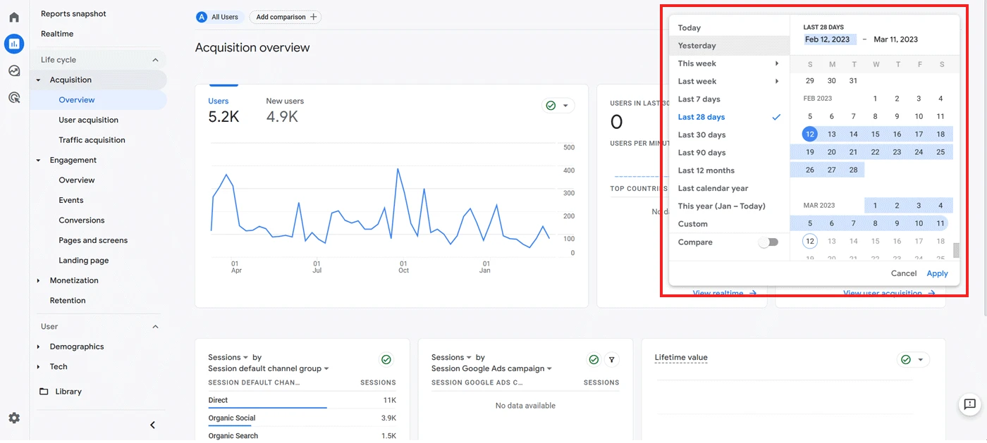 Google Analytics - vēsturiskie dati