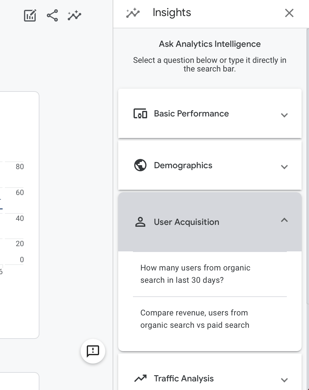 Google Analytics Insights